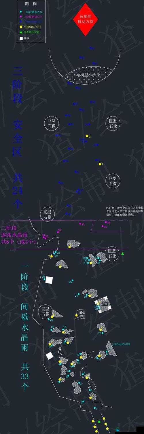 光遇暴风眼献祭翅膀恢复吗,资源管理深度解析