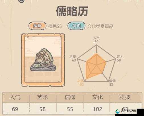 最强蜗牛圣千人饼获取及技能介绍，资源管理的艺术