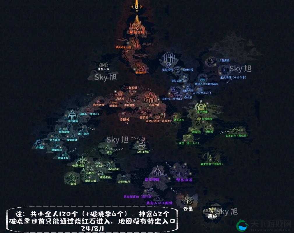 光遇螃蟹烧烤架位置一览在资源管理中的重要性及高效利用策略