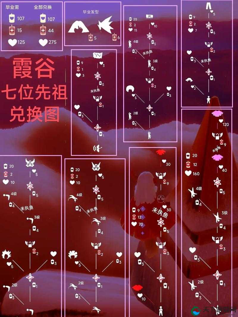 光遇升华蜡烛最全获取途径一览