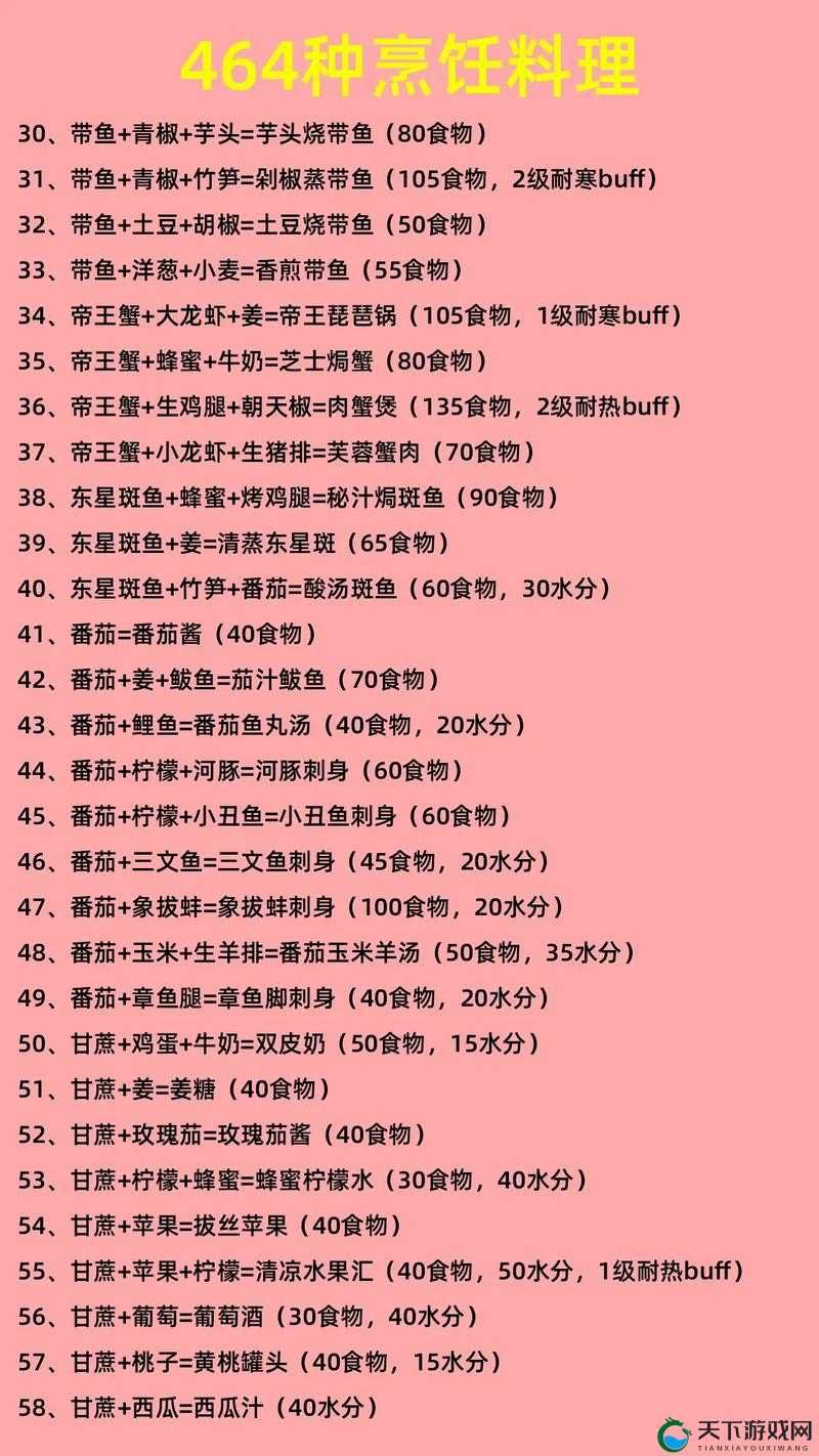 创造与魔法海鳄龙饲料制作配方全揭秘