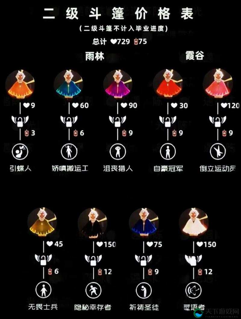 光遇绿芽斗篷什么时候给，资源管理的艺术