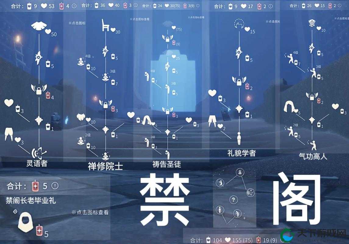 光遇禁阁探秘，重温先祖回忆的奇妙之旅