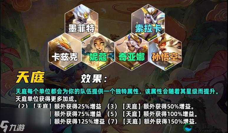 咔叽探险队天神技能羁绊最全汇总