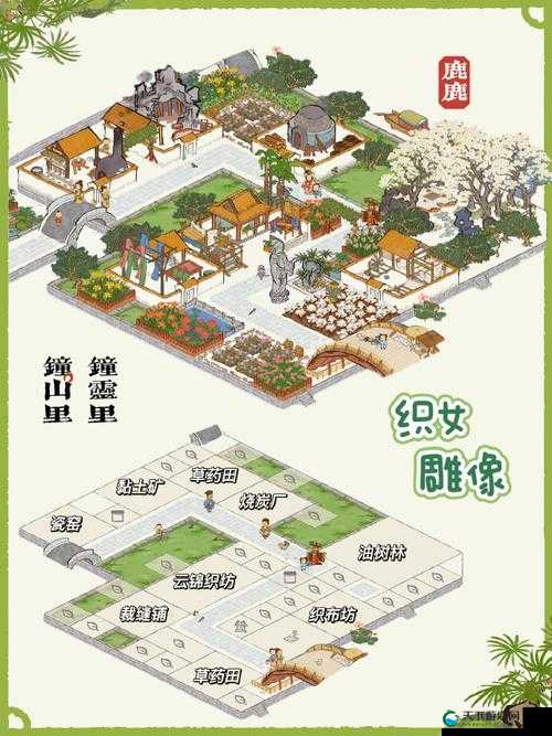 江南百景图应天府雕像布局摆放攻略