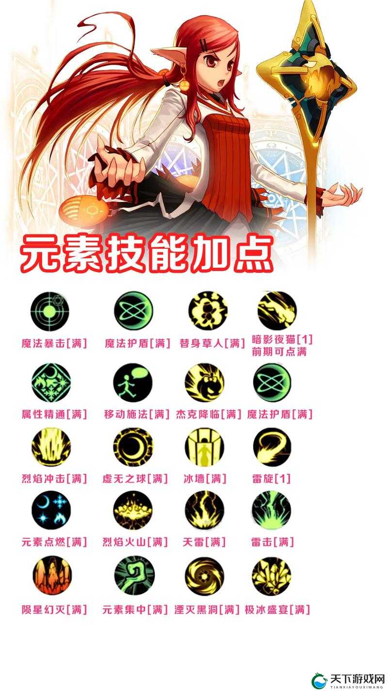 元素方尖，元素师技能强度深度剖析