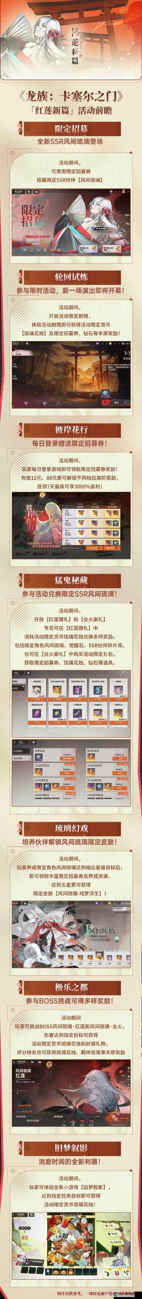 龙族幻想周年礼遇券获取及作用盘点,资源管理的艺术
