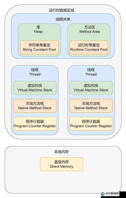 JavaVideoAudioEncode 技术在多媒体处理中的应用与实践探索