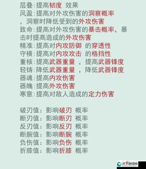 江湖悠悠无锋剑淬炼属性推荐