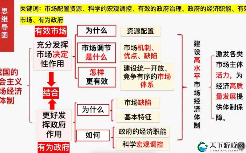 双夫 1v2 现代模式背后社会变革的深层剖析