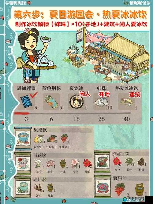江南百景图居民碎片升级合成全攻略