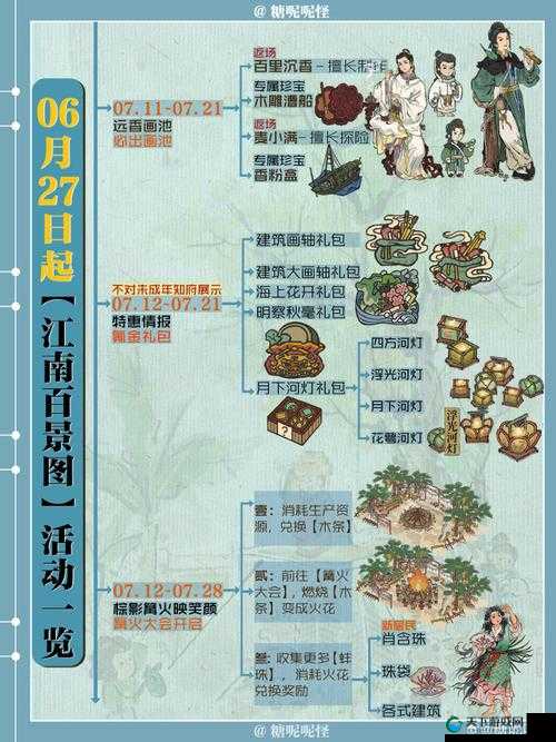 江南百景图公测活动内容一览，资源管理的艺术
