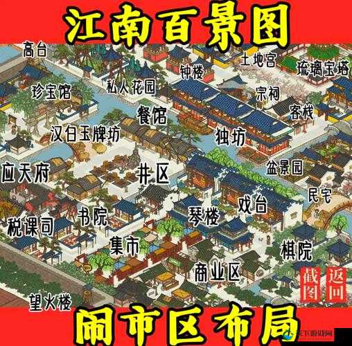 江南百景图，古风模拟经营的魅力与挑战