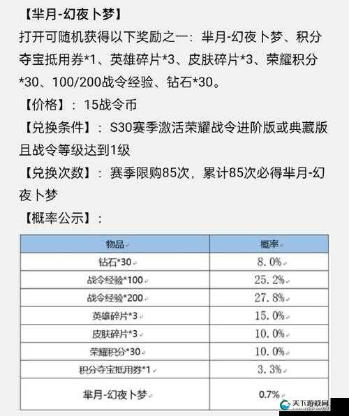 王者荣耀S20赛季荣耀战令海洋主题道具全解析