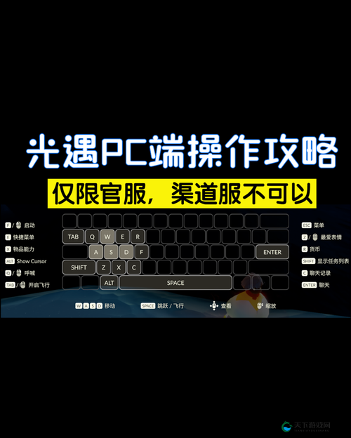 光遇新手应该做什么，资源管理视角下的全面指南