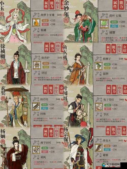 江南百景图最高等级多少级