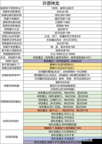 揭秘最强蜗牛，献祭加速密令获取全攻略