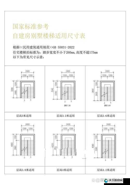 楼梯间进深尺寸精准测量的方法与要点