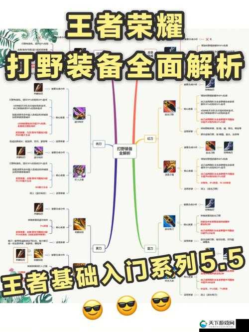 王者荣耀打野刀效果调整介绍及其资源管理策略