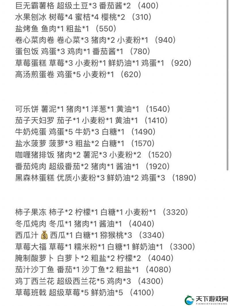 小森生活卷心菜肉卷配方一览,资源管理的艺术