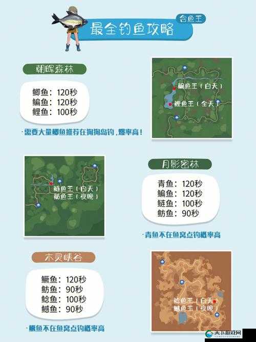 小森生活可乐饼配方全解析