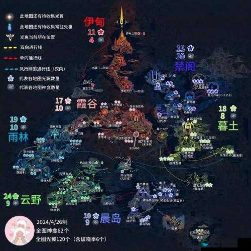 光遇先祖石碑问号是什么意思，资源管理、技巧、浪费避免与价值最大化