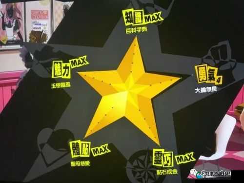 p5 提升五维最快的办法：提升个人综合素养的有效途径