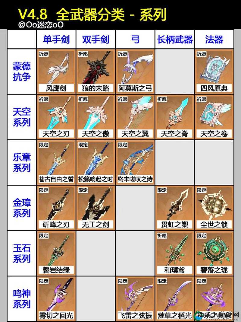 江湖悠悠最强武器排名一览,资源管理的艺术