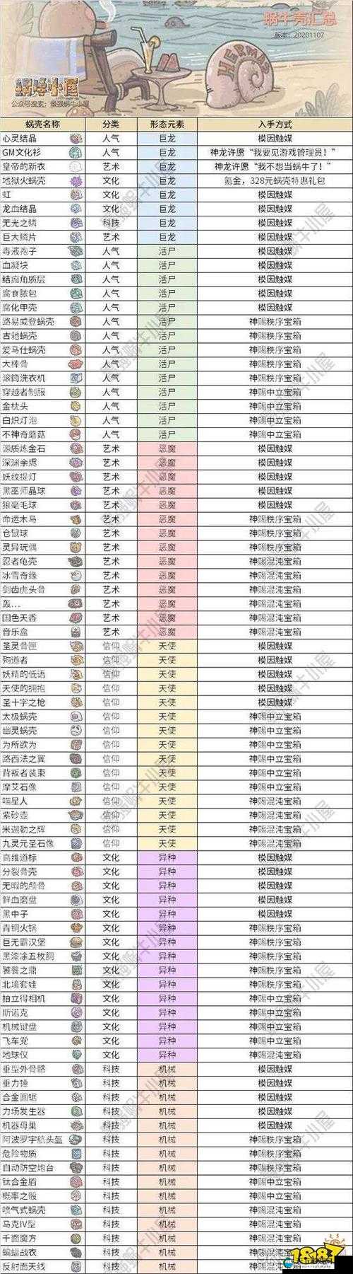 最强蜗牛综合实力礼包性价比一览在资源管理中的重要性及高效利用策略