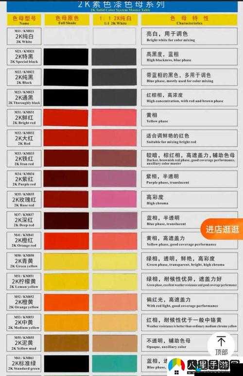 TPU 色母和子色母的性能-深度解析与应用展望