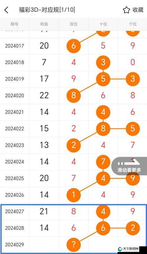 W 无区码一码二码三码：关于其详细解读与全面分析