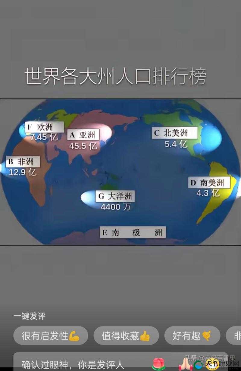 亚洲 VS 欧洲 VS 美洲人口比例之对比分析及影响探讨