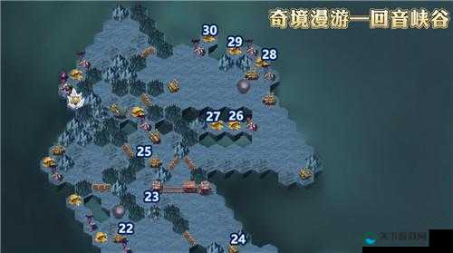 剑与远征回音峡谷奖励预览，资源管理的艺术