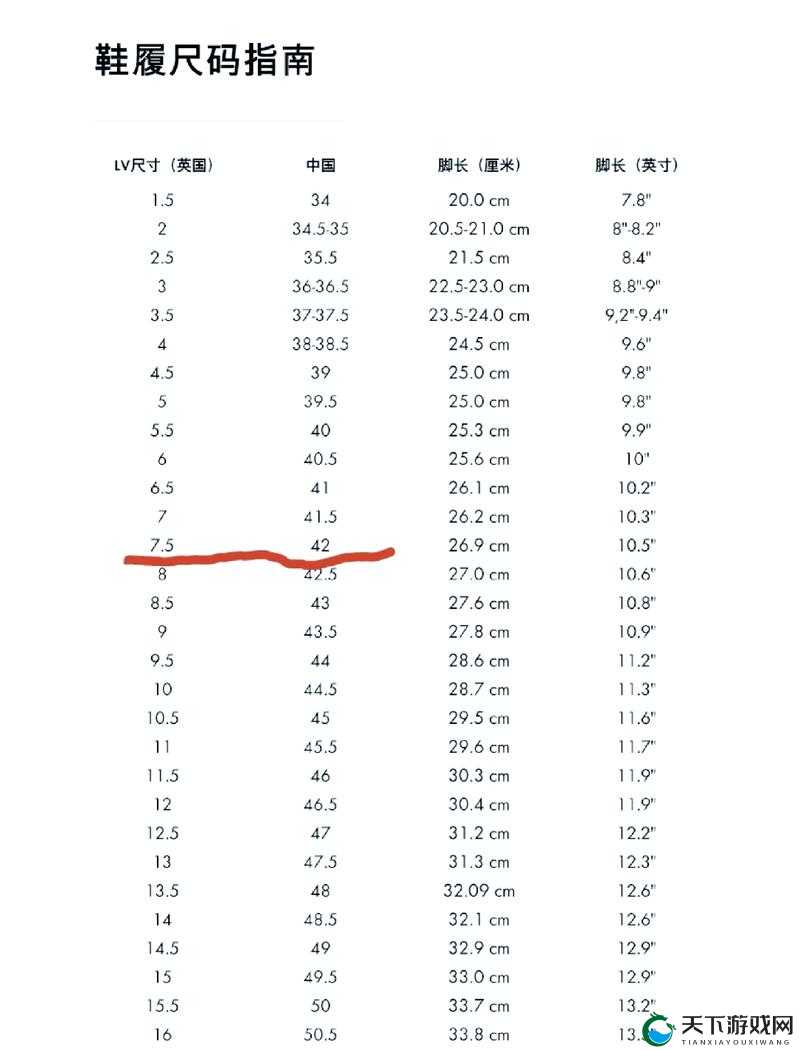 国产尺码和欧洲尺码对比有什么区别以及两者转换时的注意事项