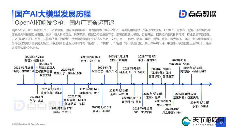 JavaScript 在中国的崛起及其全面应用的发展态势