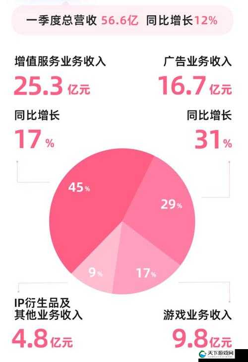 免费B站在线观看人数如何统计:详细解析与方法探讨