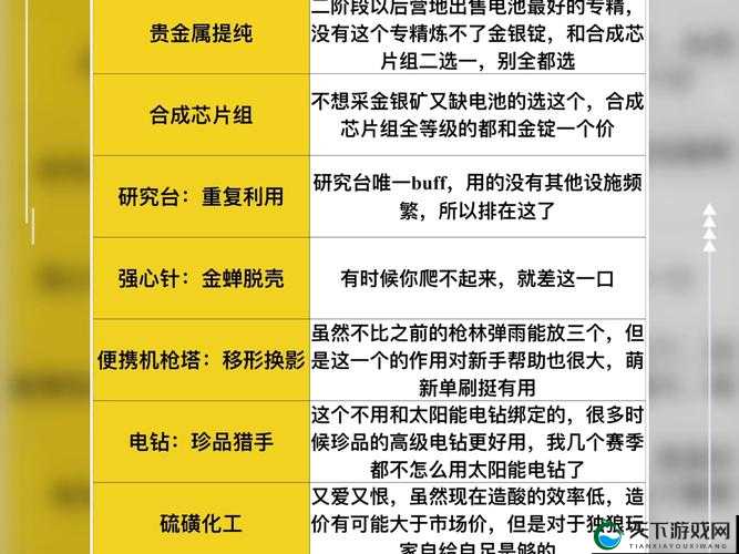 欧美精产国品一二三在品质、特点及受众等方面的区别探讨