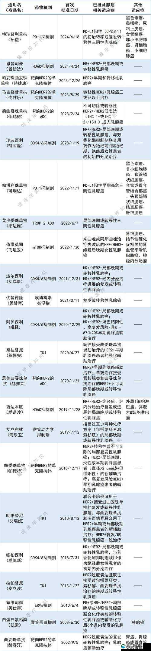 药效 1v2hpo 江漾治疗解析：全新疗效解读与应用探讨
