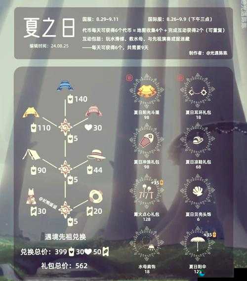 光遇国服安卓上线时间介绍