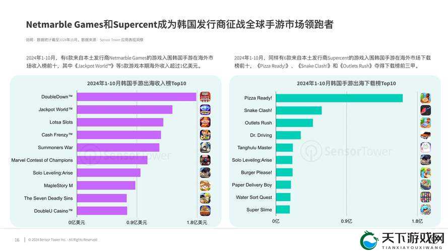 韩国免费行情网站推荐理由:精准数据助您轻松投资