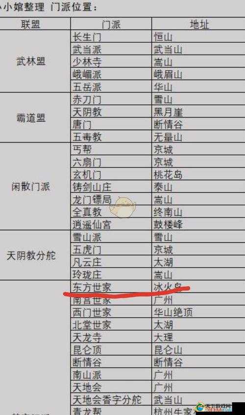 我的侠客太玄经秘籍怎么获得