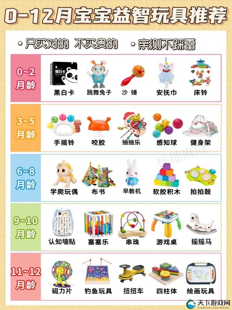 怎样选玩具:这 5 个要点家长必须知道