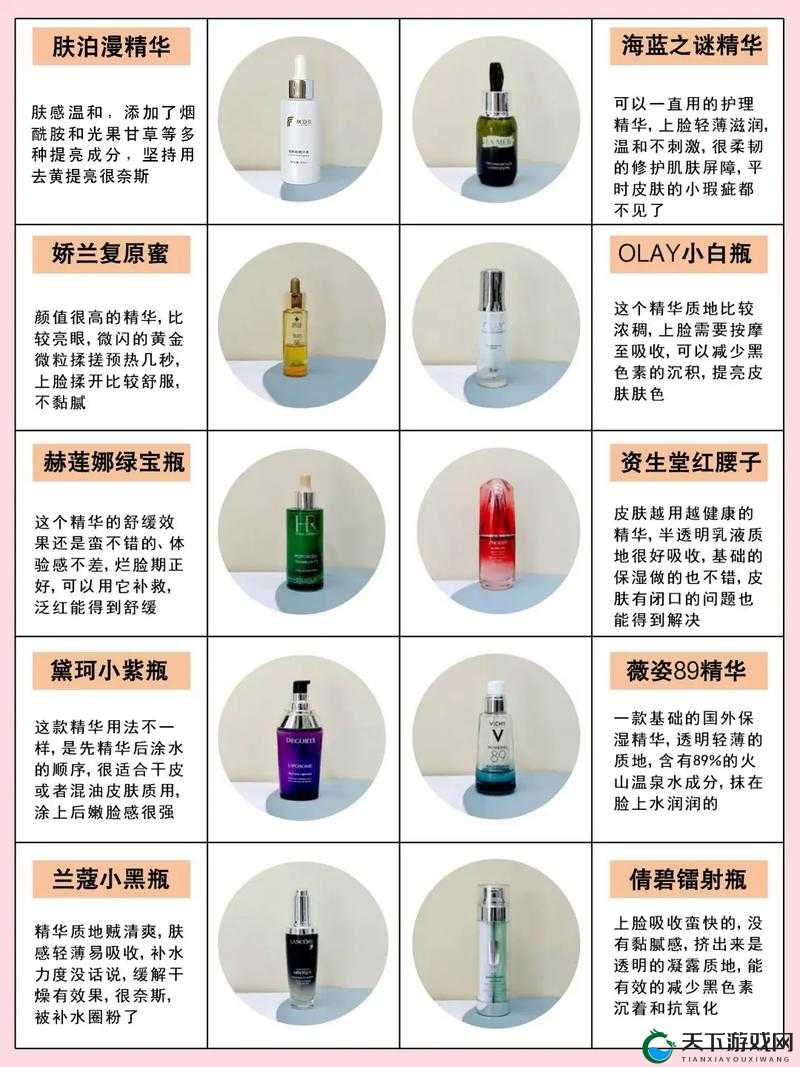 亚洲精华液一二三产区特色及优势解读