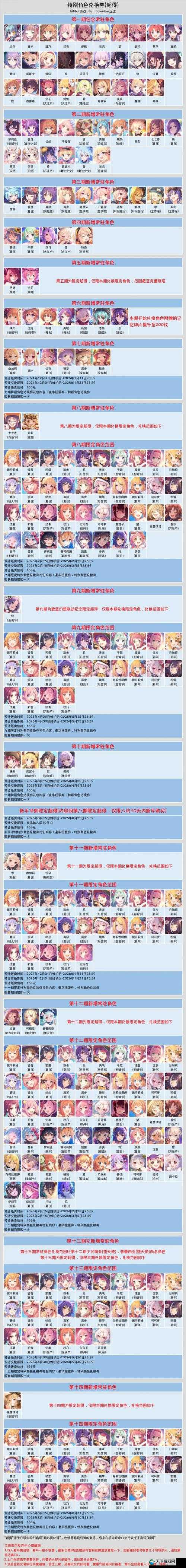 公主连结11-6的攻略与挑战