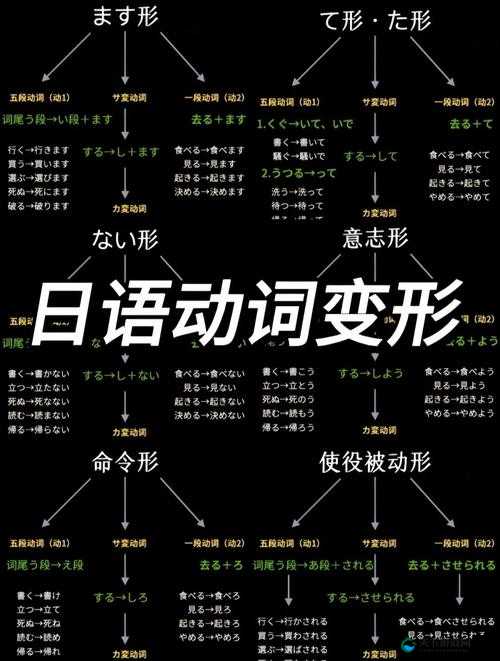 せっかくとわざわざ在日语中微妙差异之比较分析