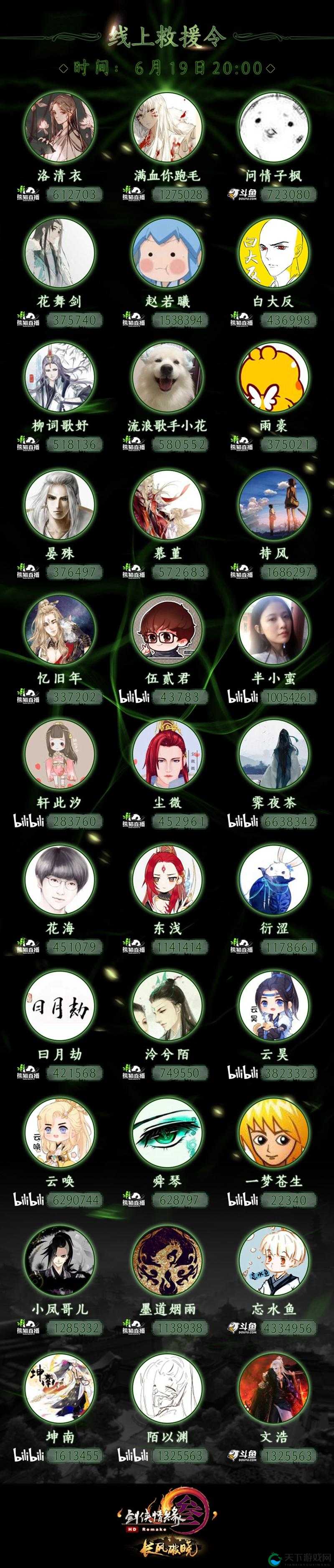 剑侠情缘2020端午节活动玩法一览