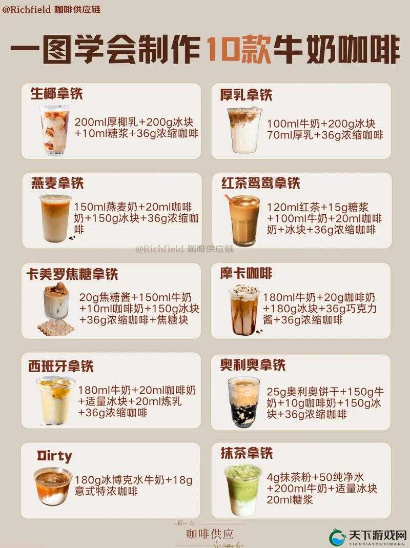 猫语咖啡食谱配方大全