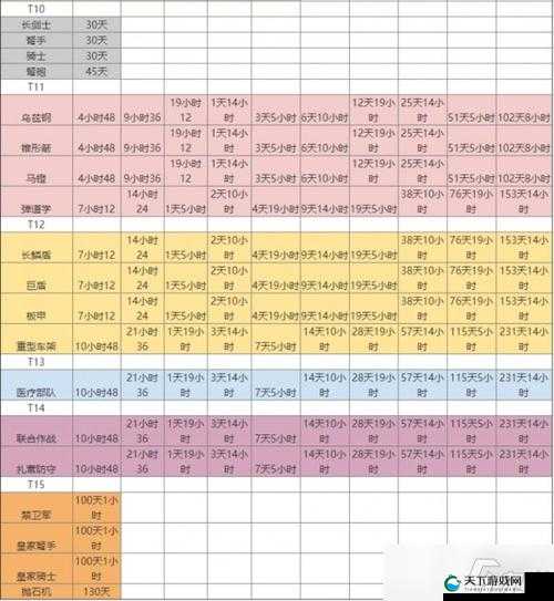 万国觉醒，解锁科技升级新篇章的攻略秘籍