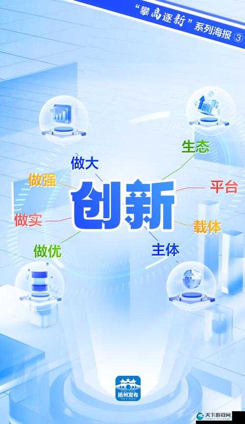成品网源码 78w78 联合视频进行创新：开启全新发展之路