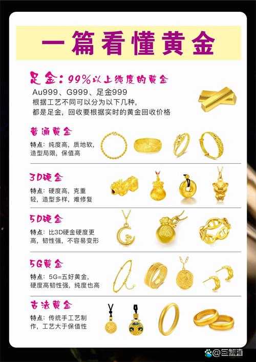 999 足金：璀璨闪耀的品质之选